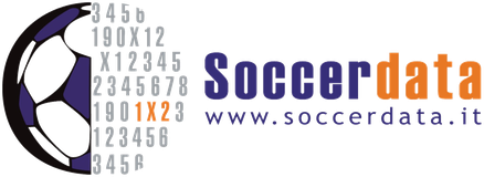 Soccerdata